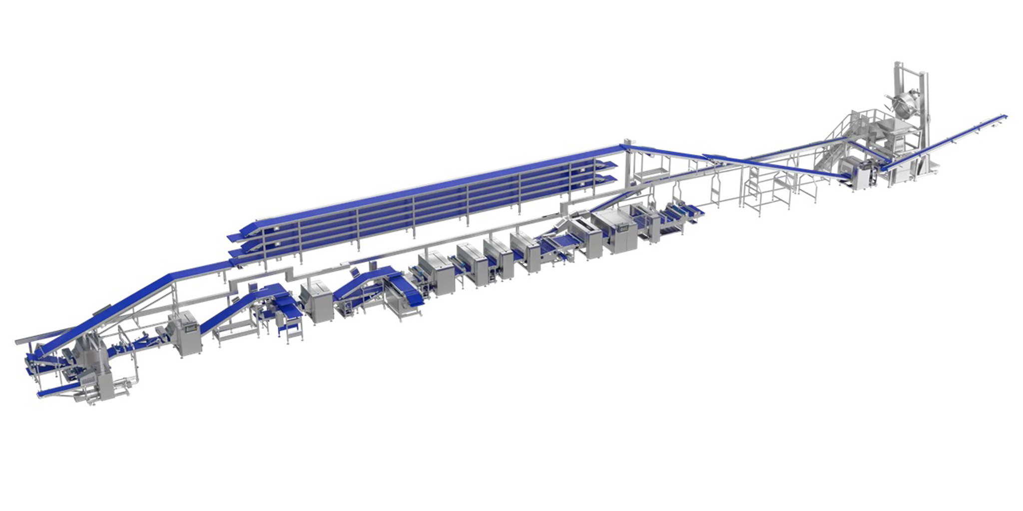 Croissant Production Line